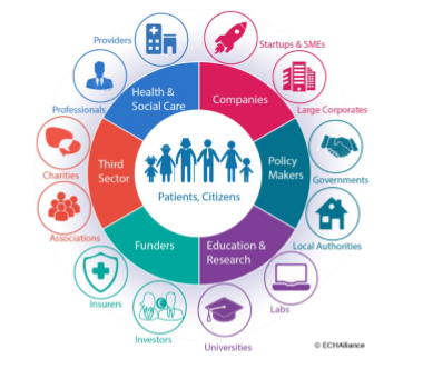 ECHAlliance bild