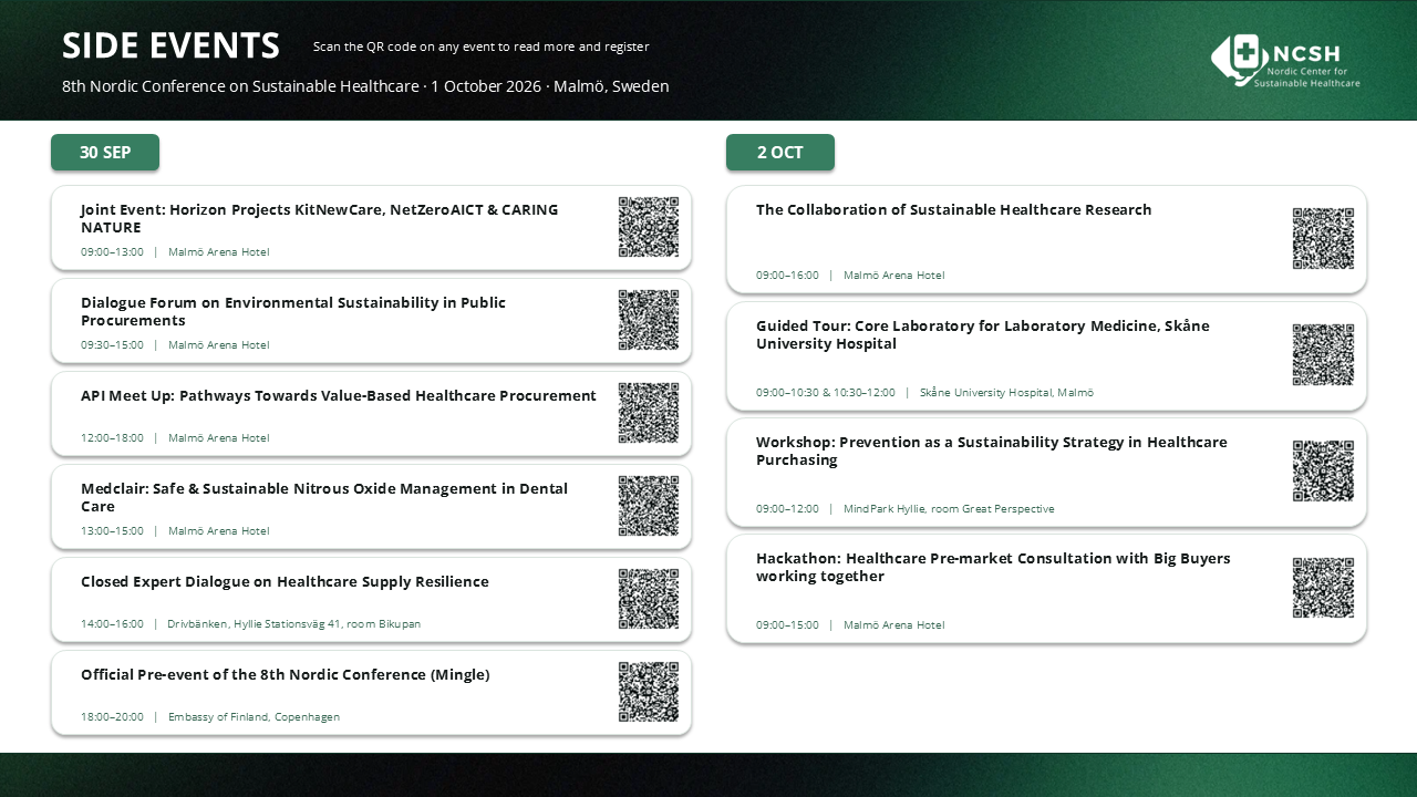 Explore the Side Events of Sustainable Healthcare Week 2026